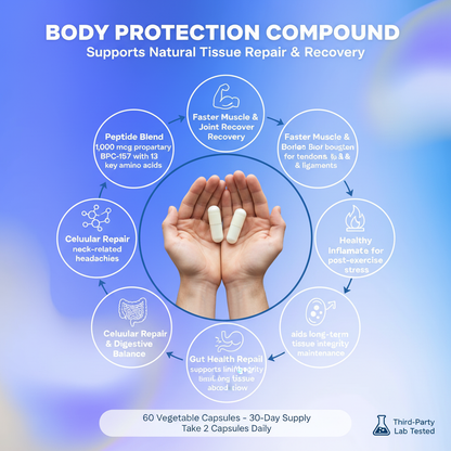 Body protection compound