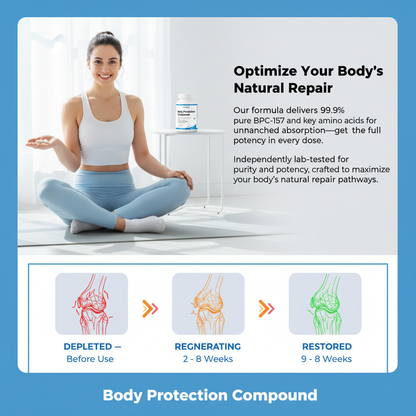 Body protection compound